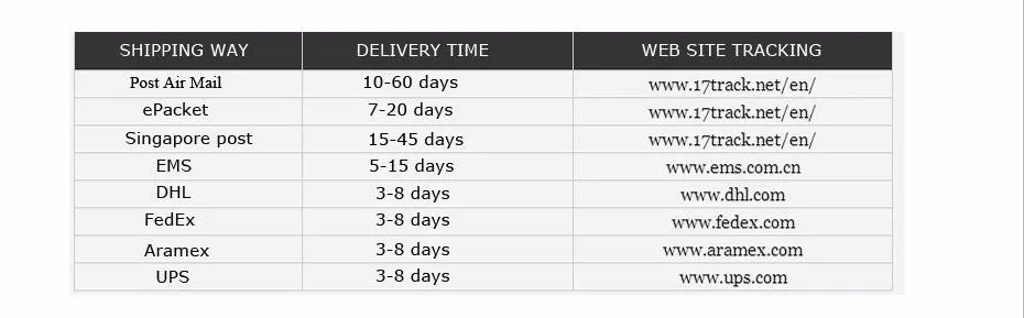 Ins Hiphop Black Dice Keychain Y2K Multi-sided Lucky Dice Keyring Pendant Men Women Car Mobile Phone Backpack Jewelry Gift