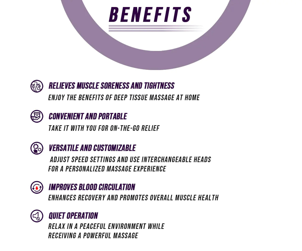 Percussive Therapy Massager