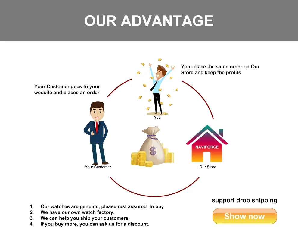 NAVIFORCE Dual Display Men’s Quartz Watch – Outdoor Style