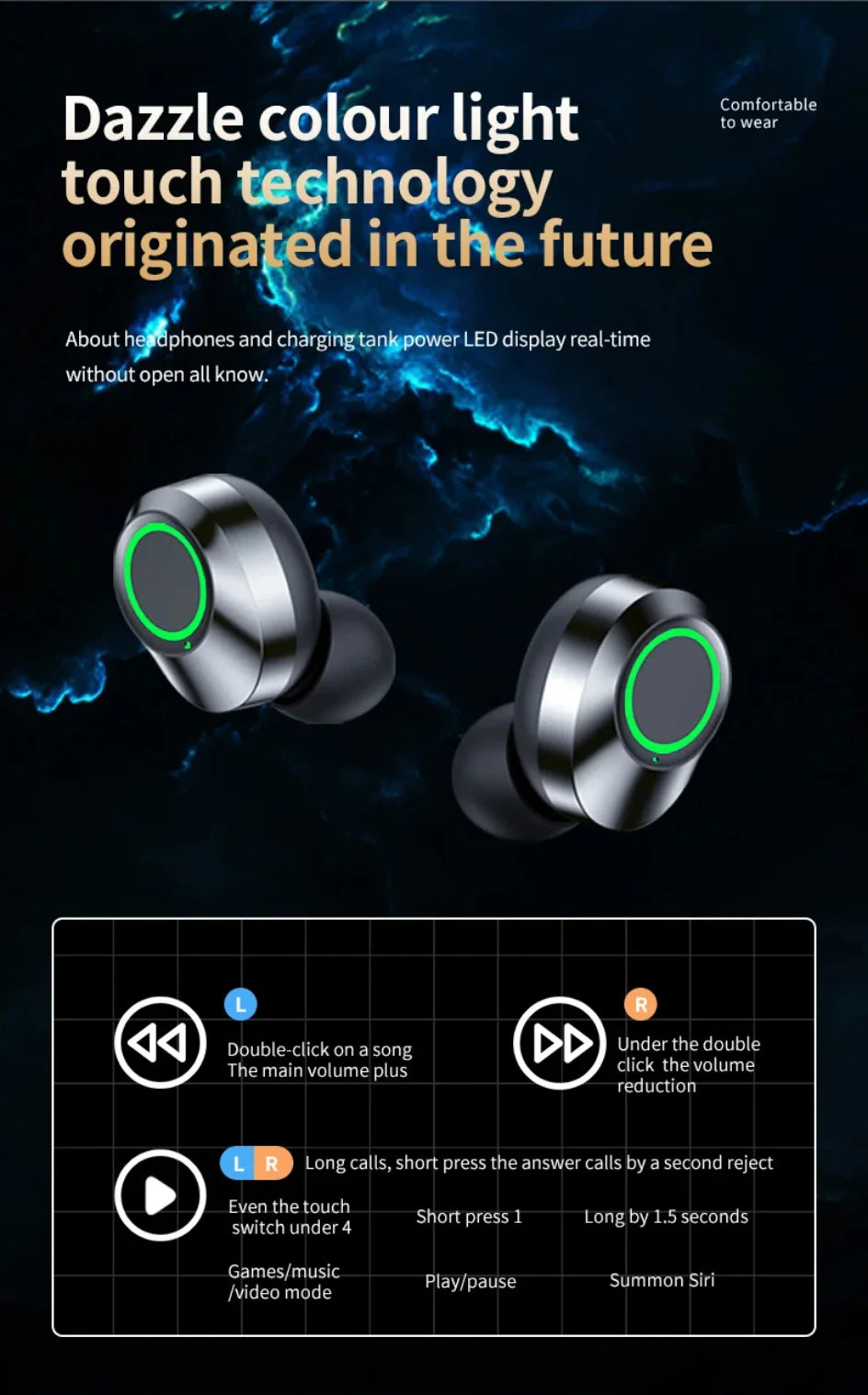 YD03 Wireless Bluetooth Earphones Headphones Outdoor Sport Headset 5.3 With Charging Bin Display Touch Control Earbuds for Muisc